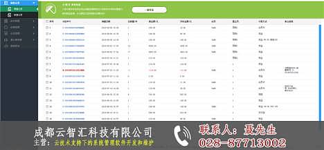 優(yōu)潮匯銷售管理軟件 賦能企業(yè)銷售管理，驅(qū)動(dòng)業(yè)績增長
